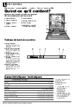 Preview for 5 page of Ariston LSI 66 Instructions Manual