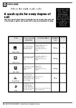 Preview for 19 page of Ariston LSI 66 Instructions Manual