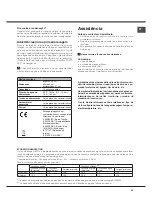 Предварительный просмотр 45 страницы Ariston LTF 11H132 Operating Instructions Manual