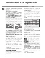 Предварительный просмотр 52 страницы Ariston LTF 11H132 Operating Instructions Manual