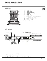 Предварительный просмотр 59 страницы Ariston LTF 11H132 Operating Instructions Manual