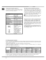 Предварительный просмотр 72 страницы Ariston LTF 11H132 Operating Instructions Manual