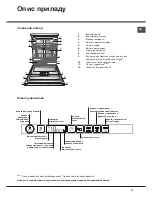 Предварительный просмотр 73 страницы Ariston LTF 11H132 Operating Instructions Manual