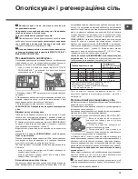 Предварительный просмотр 79 страницы Ariston LTF 11H132 Operating Instructions Manual