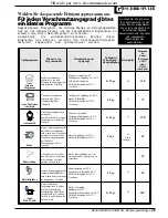 Preview for 41 page of Ariston LV 680 DUO Instructions For Installation And Use Manual