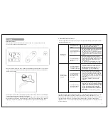 Preview for 5 page of Ariston Marco Polo Gi7S 11L FFI Instruction Manual