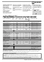 Предварительный просмотр 7 страницы Ariston MARGHERITA Instructions For Installation And Use Manual