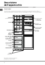 Предварительный просмотр 4 страницы Ariston MBT 1812 IZS Operating Instructions Manual