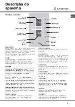 Предварительный просмотр 59 страницы Ariston MBT 1812 IZS Operating Instructions Manual