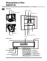 Предварительный просмотр 6 страницы Ariston MCA 15 NA Instructions For Use Manual