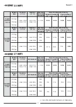 Preview for 11 page of Ariston micro Genus 23 MFFI Installation Instructions Manual