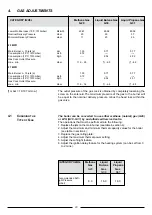 Preview for 20 page of Ariston micro Genus 23 MFFI Installation Instructions Manual