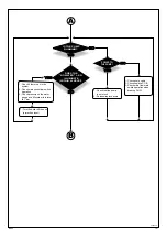 Preview for 43 page of Ariston micro Genus 23 MFFI Installation Instructions Manual