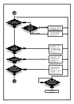 Preview for 45 page of Ariston micro Genus 23 MFFI Installation Instructions Manual