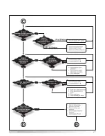 Preview for 47 page of Ariston MICROCOMBI 23 MFFI Installation And Servicing Instructions