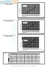 Предварительный просмотр 9 страницы Ariston microCombi Servicing Instructions