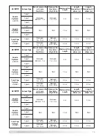 Предварительный просмотр 19 страницы Ariston microGENUS HE 24 MFFI Installation And Servicing Instructions