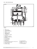 Preview for 21 page of Ariston microGENUS II 24 MFFI Installation And Servicing Instructions