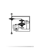 Preview for 50 page of Ariston microGENUS II 24 MFFI Installation And Servicing Instructions