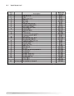 Preview for 53 page of Ariston microGENUS II 24 MFFI Installation And Servicing Instructions