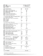 Preview for 55 page of Ariston microGENUS II 24 MFFI Installation And Servicing Instructions