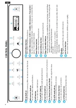 Предварительный просмотр 8 страницы Ariston MWC 339 BL Operating Instructions Manual