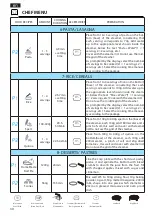 Предварительный просмотр 30 страницы Ariston MWC 339 BL Operating Instructions Manual