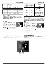 Preview for 9 page of Ariston NEXT EVO X OUTDOOR 11 SFT User Manual