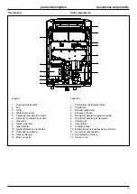 Preview for 19 page of Ariston NEXT EVO X OUTDOOR 11 SFT User Manual