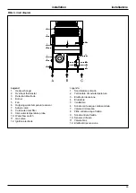 Preview for 25 page of Ariston NEXT EVO X OUTDOOR 11 SFT User Manual