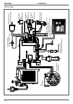 Preview for 28 page of Ariston NEXT EVO X OUTDOOR 11 SFT User Manual