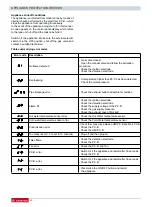 Предварительный просмотр 22 страницы Ariston NEXT OUTDOOR EVO User Manual