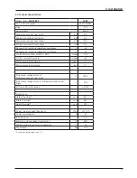 Preview for 11 page of Ariston NEXT SFT 14 User Manual