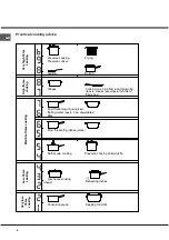 Предварительный просмотр 9 страницы Ariston NIC 641 B Operating Instructions Manual