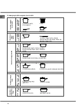 Предварительный просмотр 31 страницы Ariston NIC 641 B Operating Instructions Manual