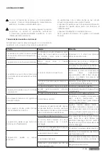 Preview for 25 page of Ariston NIMBUS AQUASLIM 15 WH Technical Instructions For Installation And Maintenance