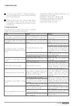 Preview for 49 page of Ariston NIMBUS AQUASLIM 15 WH Technical Instructions For Installation And Maintenance