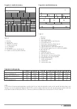 Предварительный просмотр 47 страницы Ariston NIMBUS HYBRID MODULE UNIVERSAL NET Manual