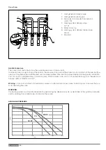 Предварительный просмотр 60 страницы Ariston NIMBUS HYBRID MODULE UNIVERSAL NET Manual