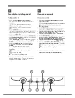 Preview for 7 page of Ariston NMBL 19 Series Operating Instructions Manual