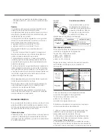 Preview for 27 page of Ariston NRA 640 B Operating Instructions Manual