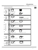 Preview for 9 page of Ariston NRA 640 C Operating Instructions Manual