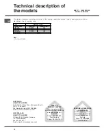 Preview for 12 page of Ariston NRA 640 C Operating Instructions Manual