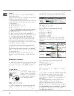 Preview for 4 page of Ariston NRB 640 C AUS Operating Instructions Manual