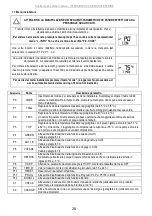 Preview for 22 page of Ariston Nuos Evo Split 100 Manual