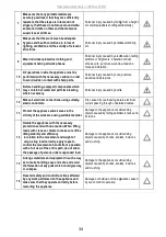 Preview for 36 page of Ariston Nuos Evo Split 100 Manual