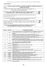 Preview for 70 page of Ariston Nuos Evo Split 100 Manual