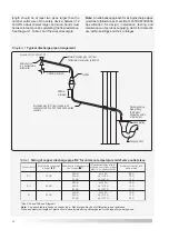 Предварительный просмотр 32 страницы Ariston NUOS FS 200 Instructions For Installation And Servicing