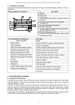 Preview for 9 page of Ariston Nuos Split Flex 200L Manual