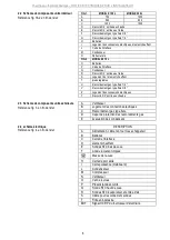 Preview for 10 page of Ariston Nuos Split Flex 200L Manual